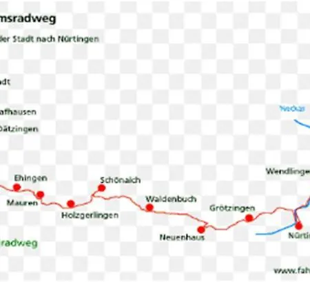 شقة Aphrodite, Wohlfuehlen Und Wellness Mit Privatsphaere, Sowie Homeoffice Arbeitsplatz Mit Schnellem 250 Mbit Wlan